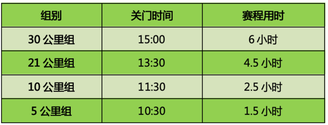 2025城市轻越野系列活动-第七届迎春祈福跑(赛事规程)（3）