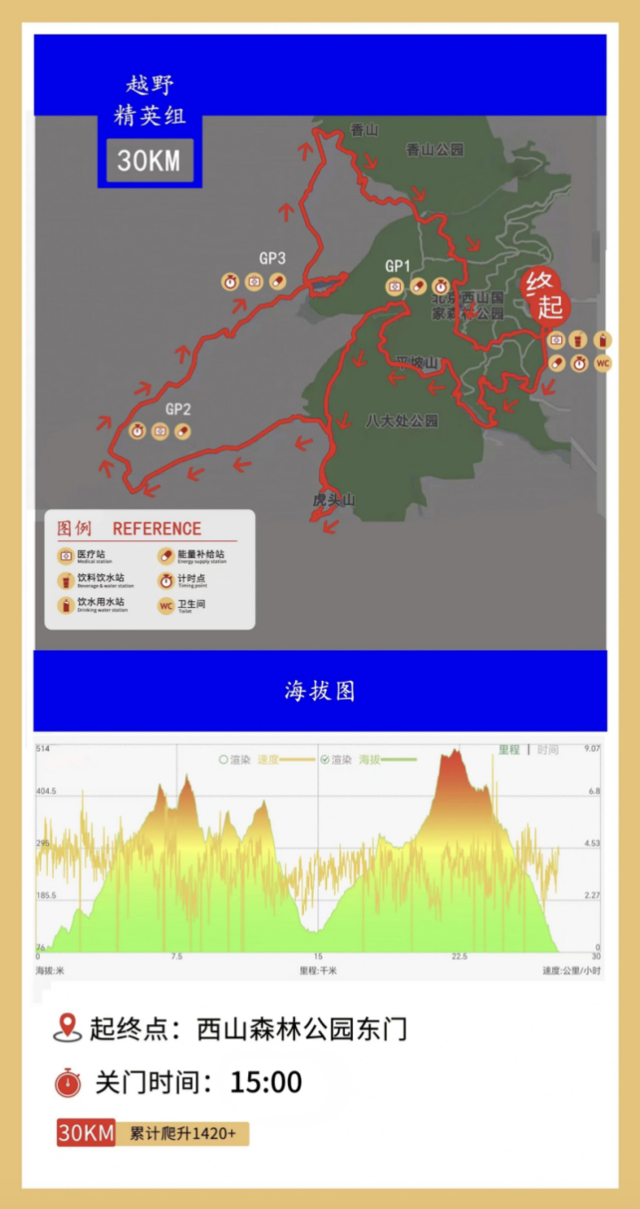 2025城市轻越野系列活动-第七届迎春祈福跑(赛事规程)（14）