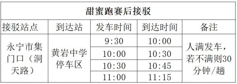 2024台州马拉松比赛日交通指南（接驳车+自驾+公共交通）（8）