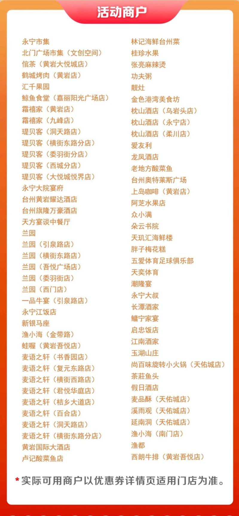 2024台州马拉松文旅体消费券在哪里领取？（3）
