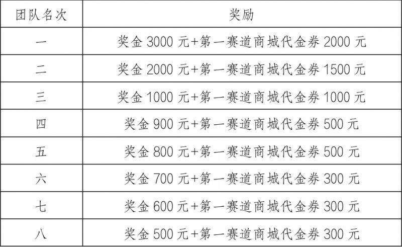 2024梅马客属邀请赛公告
