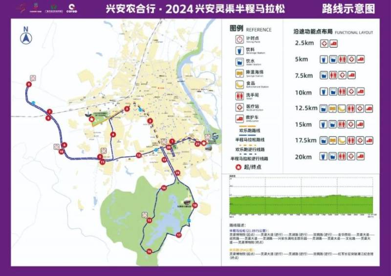 2024兴安灵渠半程马拉松比赛路线