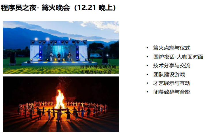 2024CCF程序员大会马拉松·健康行(赛事规程)（10）