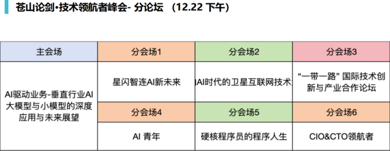 2024CCF程序员大会马拉松·健康行(赛事规程)（12）