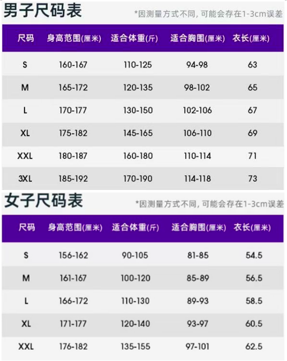 2025北京日新月异跨年跑(赛事规程)（7）