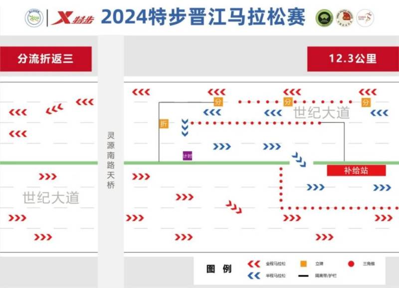 2024晋江马拉松详细路线图及折返点（4）
