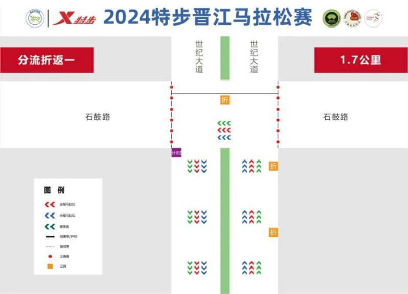 2024晋江马拉松详细路线图及折返点（2）