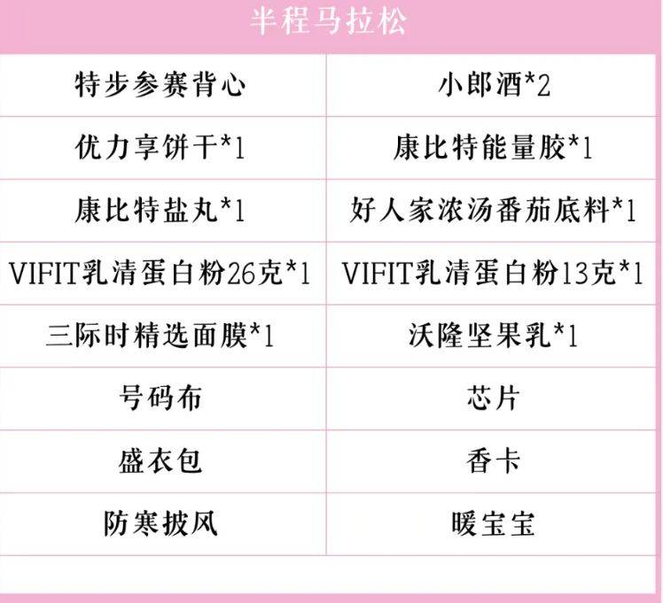 2024杭州女子马拉松领物指南（时间地点+参赛包+流程）