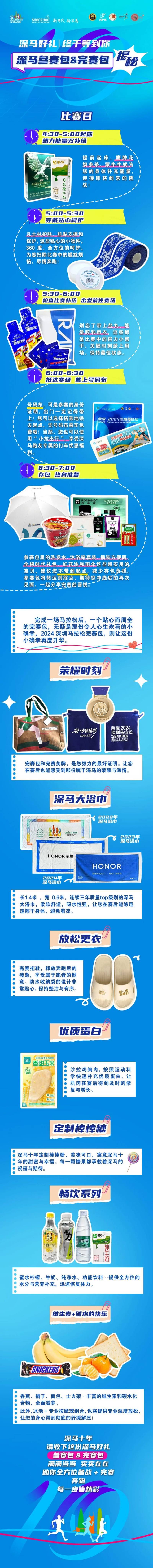 深圳马拉松报名确认函查询网站http://shenzhenmarathon.org.cn/（3）