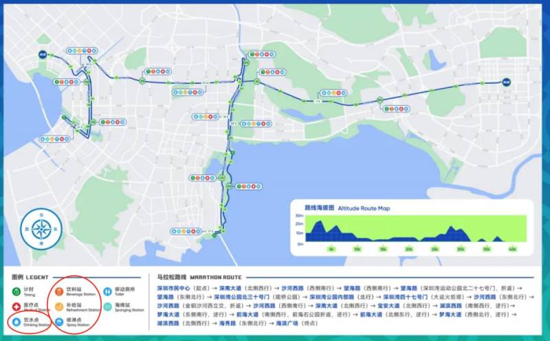 2024深圳马拉松补给站有哪些（饮料+饮水用水+补给+喷淋）