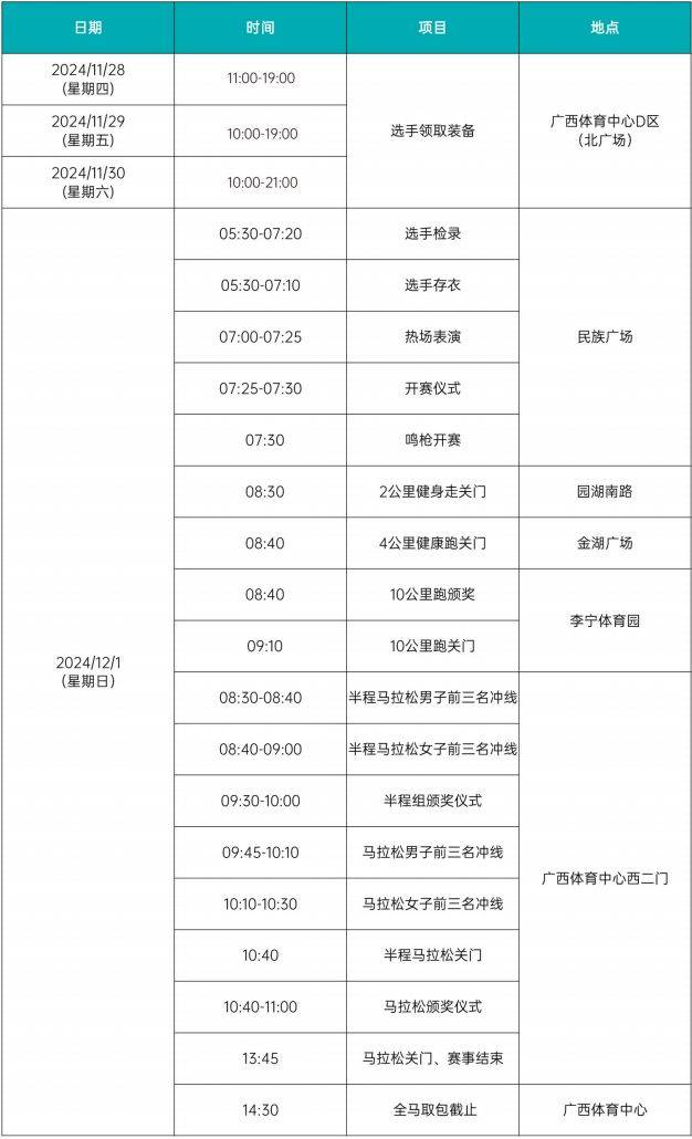 2024年南宁马拉松赛事流程安排