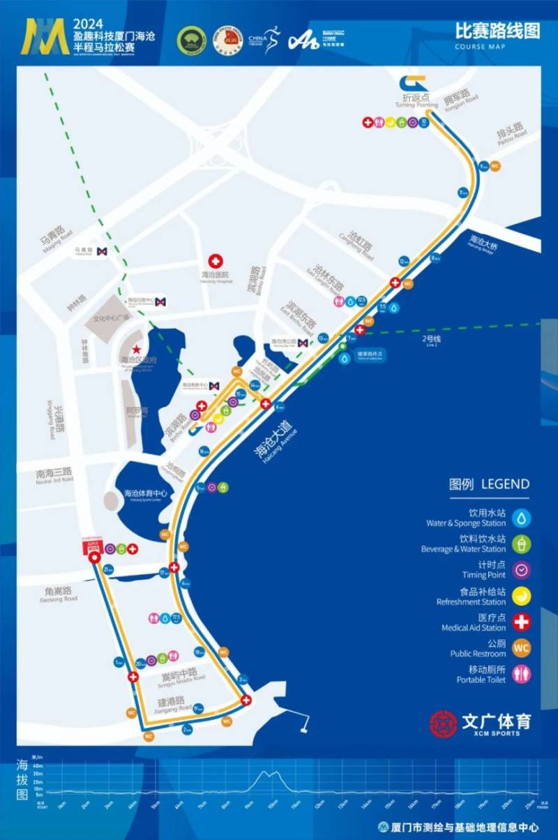 2024厦门海沧半程马拉松竞赛规程补充通知（分区+发令+关门）（2）