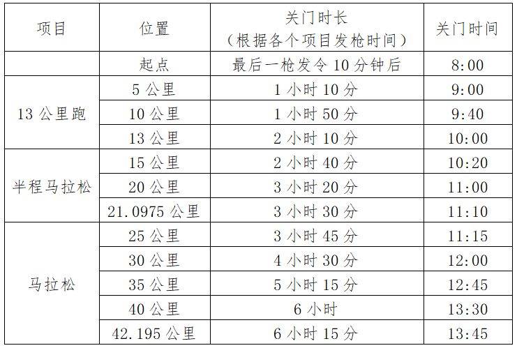 2025武汉汉马奖金是人民币还是美元？（3）