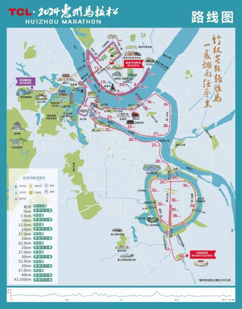 2025年惠州马拉松赛事最新消息（2）
