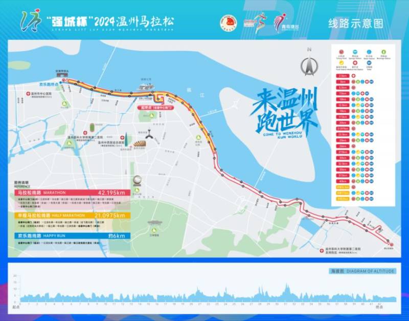 2024温州马拉松欢乐跑路线（附路线图）