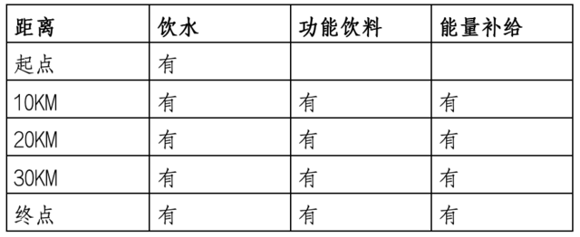 2025庆元旦健康田野跑(赛事规程)（12）