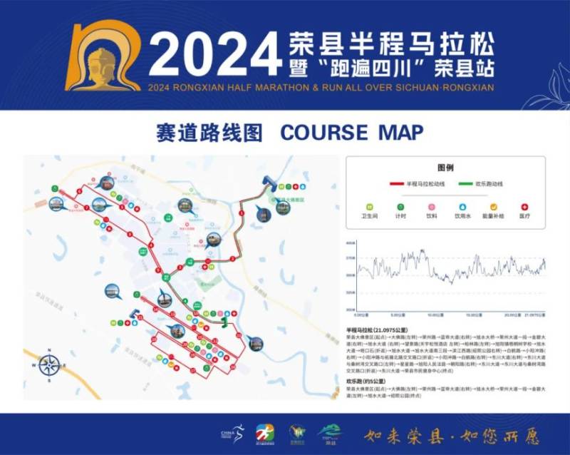2024自贡荣县半程马拉松比赛时间+项目+线路图