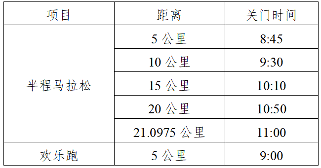 2024来宾半程马拉松(赛事规程)（3）
