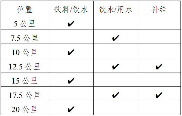 2024来宾半程马拉松(赛事规程)（4）