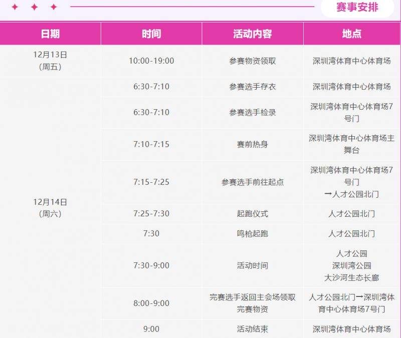 2024深圳南山半程马拉松早餐跑报名攻略（2）
