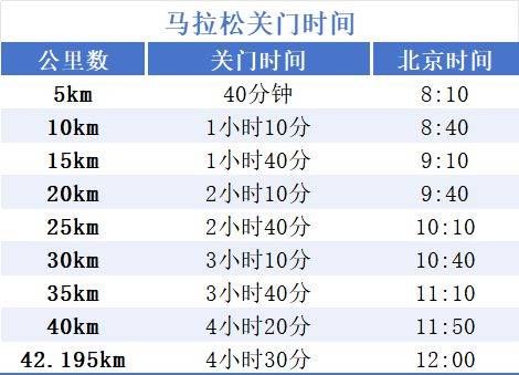 2024中国马拉松精英排名赛暨长荡湖马拉松竞赛信息通知