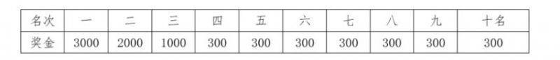2024年盈江半程马拉松参赛指南