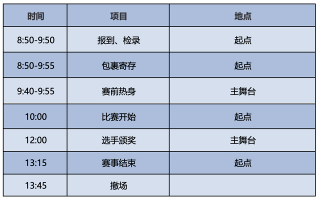 全民健康跑系列活动—2025京南迎春跑(赛事规程)（2）