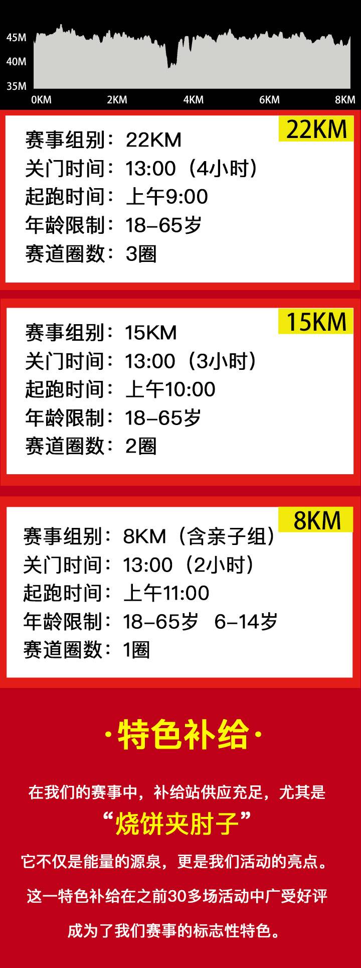 “HELLO北京”2025元宵跑-绿色港湾(赛事规程)（5）