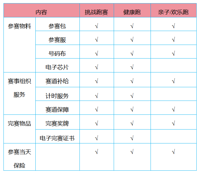 “大美陇川”2025年边境地区迎新欢乐跑(赛事规程)（6）