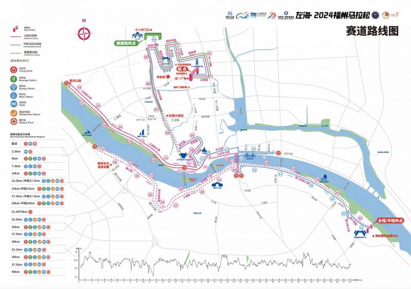 2024福州马拉松高清路线图下载
