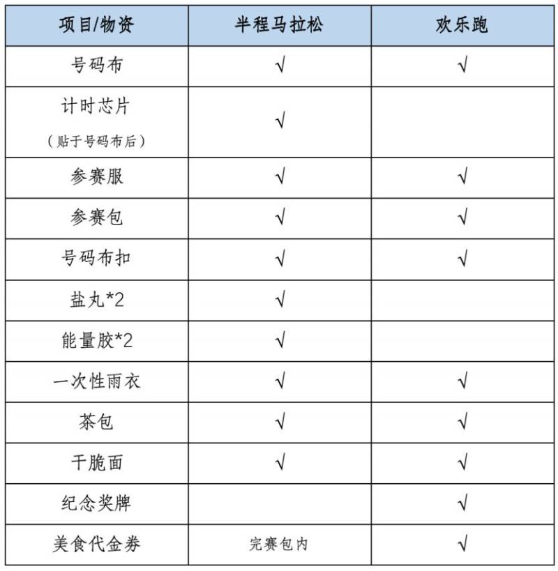2024玉环半程马拉松领物须知（4）