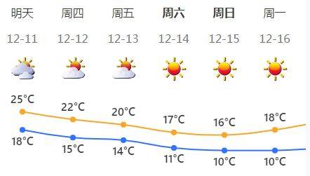 2024南山半马比赛日部分地铁线路首班车提前发车