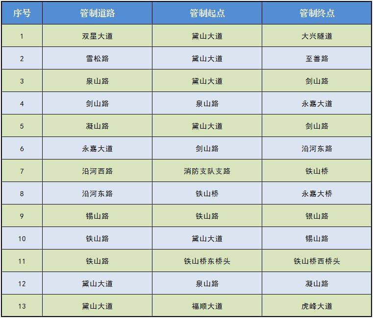 2024年12月15日璧山马拉松交通管制通告