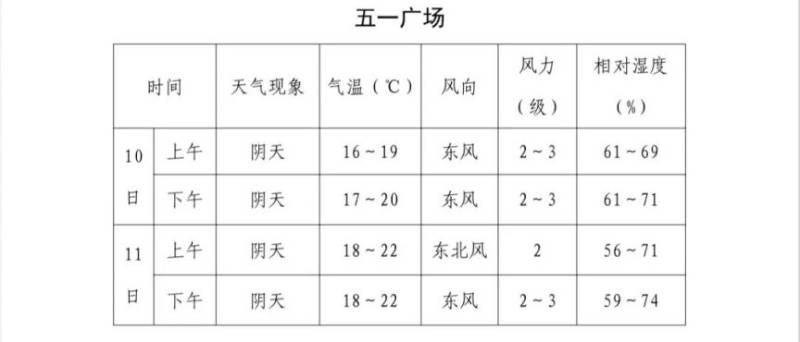 2024福州马拉松分枪法令时间安排（2）