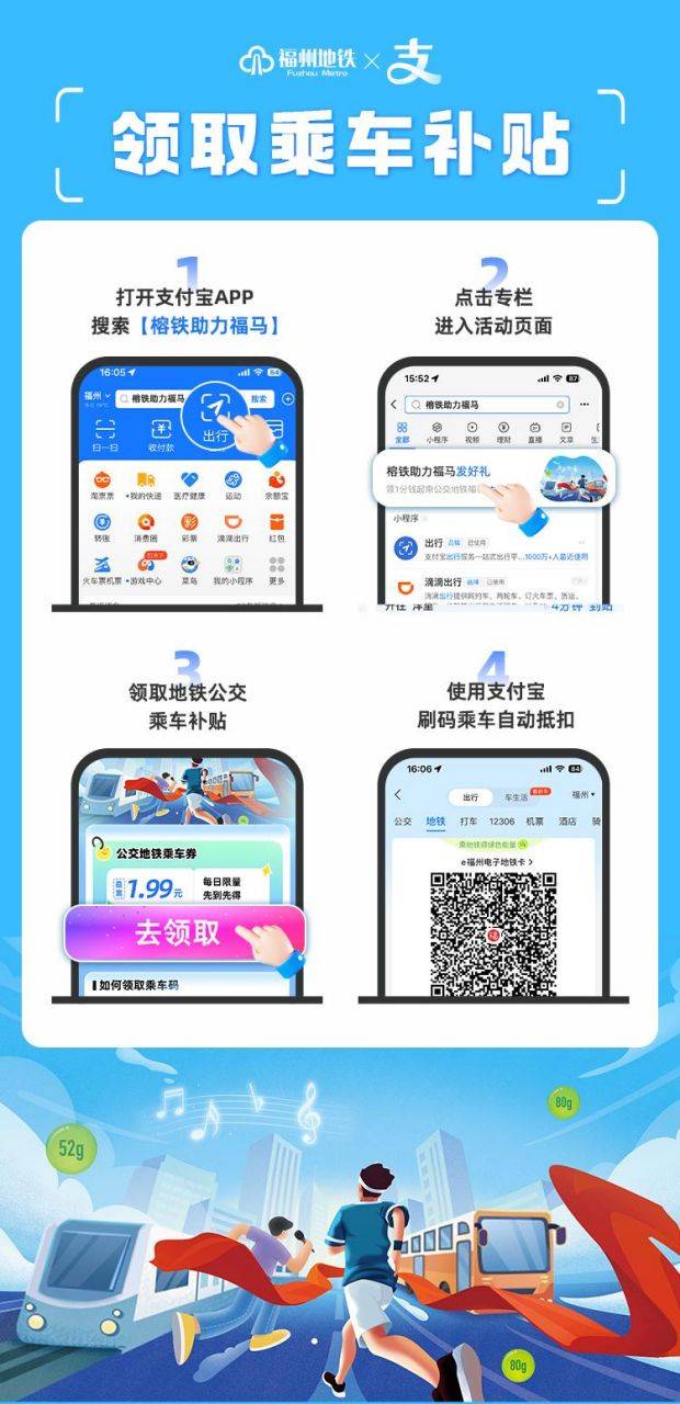 2024福州马拉松地铁公交乘车补贴领取攻略（时间+入口+流程）