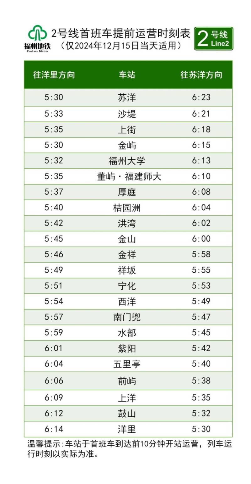 2024福州马拉松福州地铁提前运营发车时刻表（2）