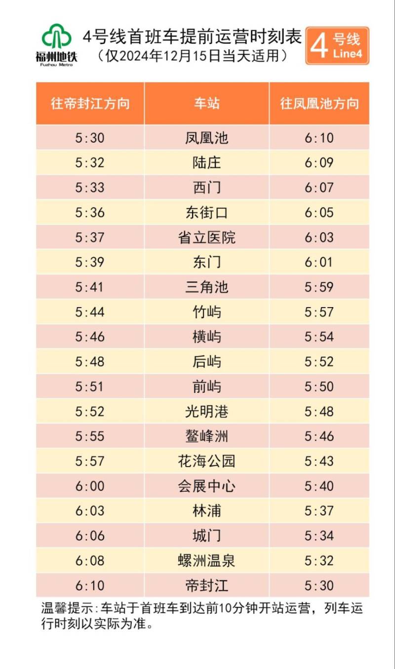 2024福州马拉松福州地铁提前运营发车时刻表（3）