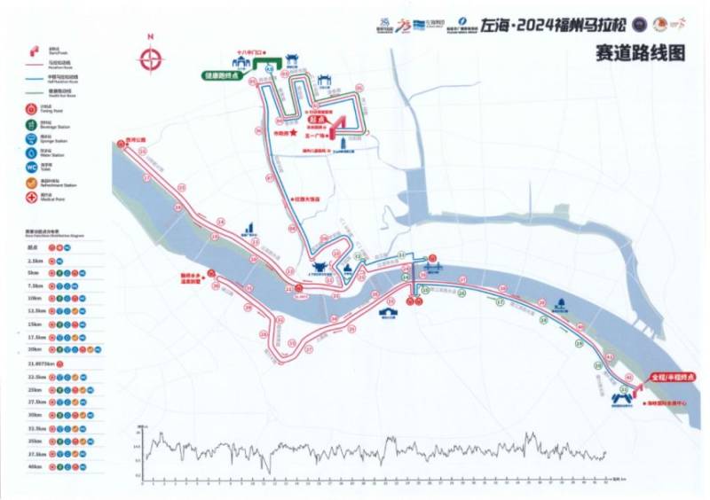 2024福州马拉松选手地铁出行集结区域说明