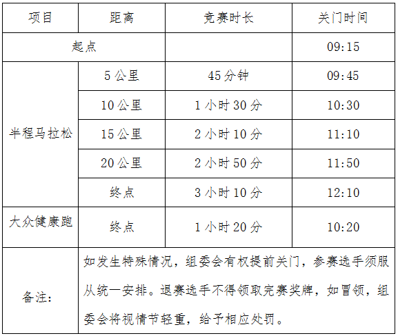 2024重庆半程马拉松比赛时间安排