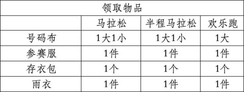2024江门马拉松物资领取攻略（时间+地点+接驳车）（3）