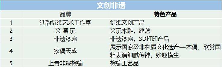 厦门马拉松惠民嘉年华活动攻略(时间+地点+亮点)(6) 厦门马拉松惠民嘉年华活动攻略(时间+地点+亮点)(6)