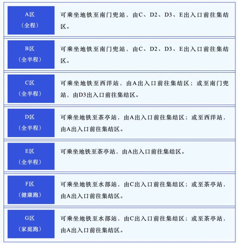 2024福州马拉松选手接驳公交路线和运营时间