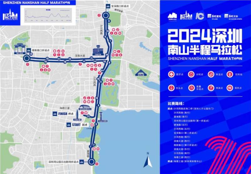2024南山半马公交线路调整情况