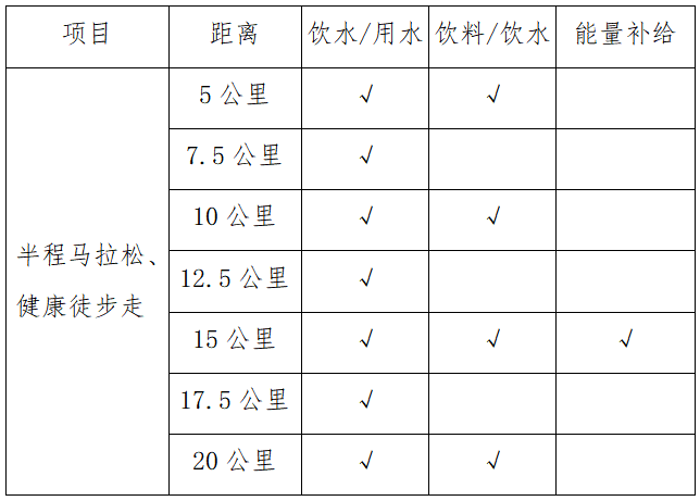 2024年宁远九嶷山半程马拉松赛(赛事规程)（2）