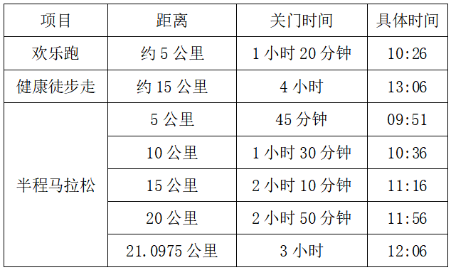 2024年宁远九嶷山半程马拉松赛(赛事规程)