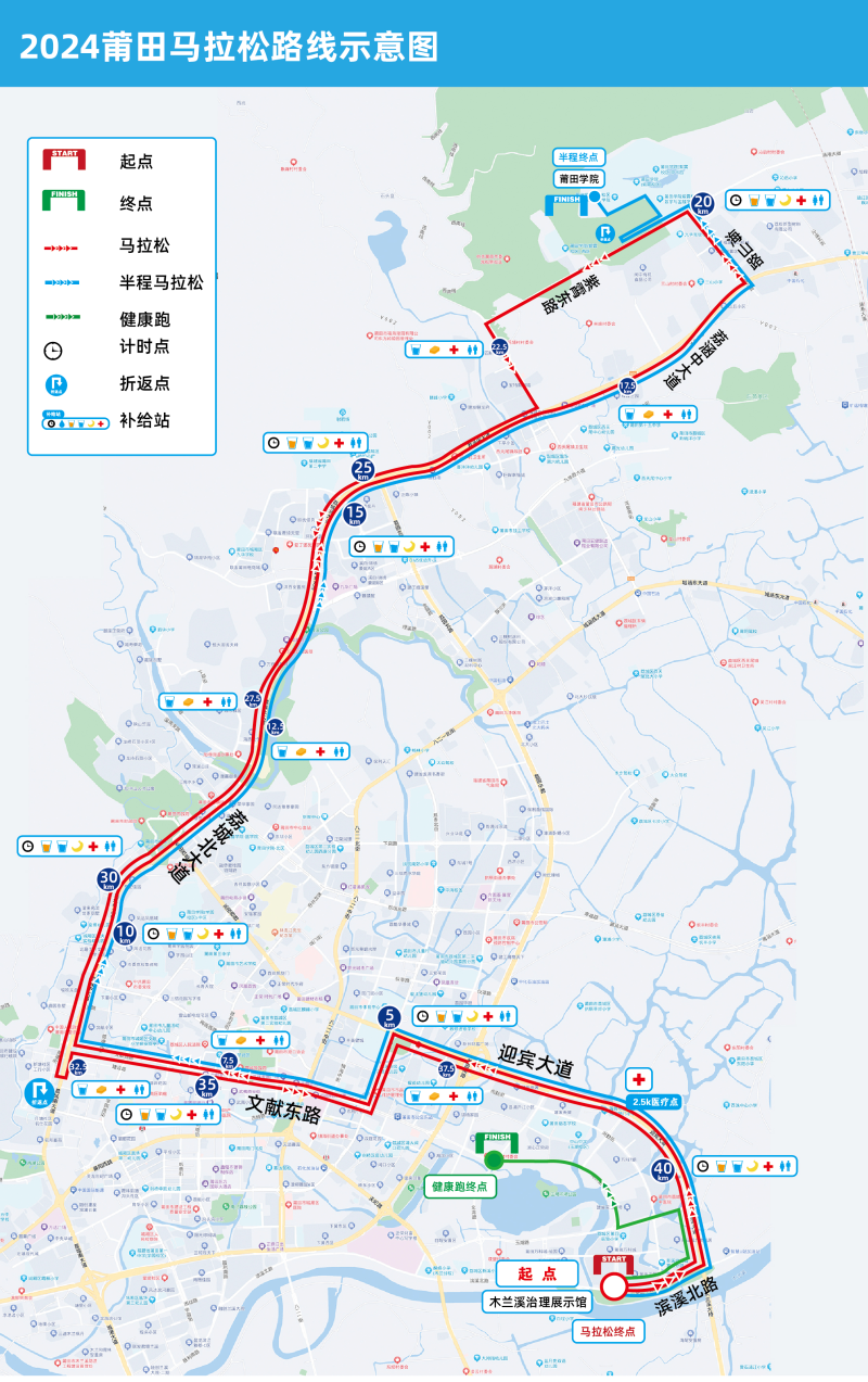 2024莆田马拉松(赛事日历+人数+路线)（11）