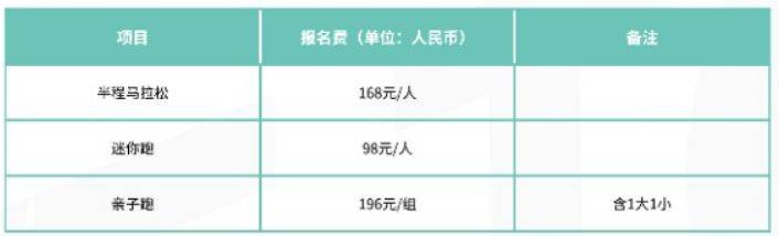 2025重庆女子半程马拉松报名时间+入口+条件+费用