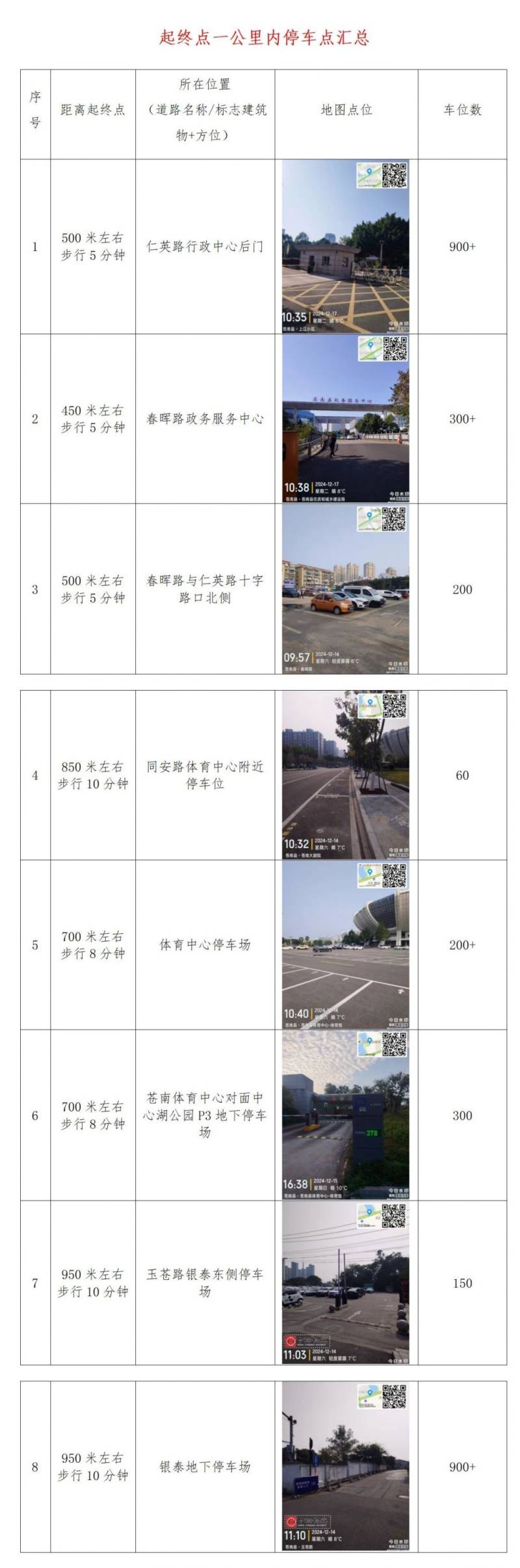 2024温州苍南半程马拉松线路图+停车指南（4）