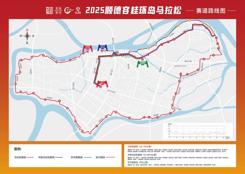 2025顺德容桂环岛马拉松(赛事日历+人数+路线)（11）