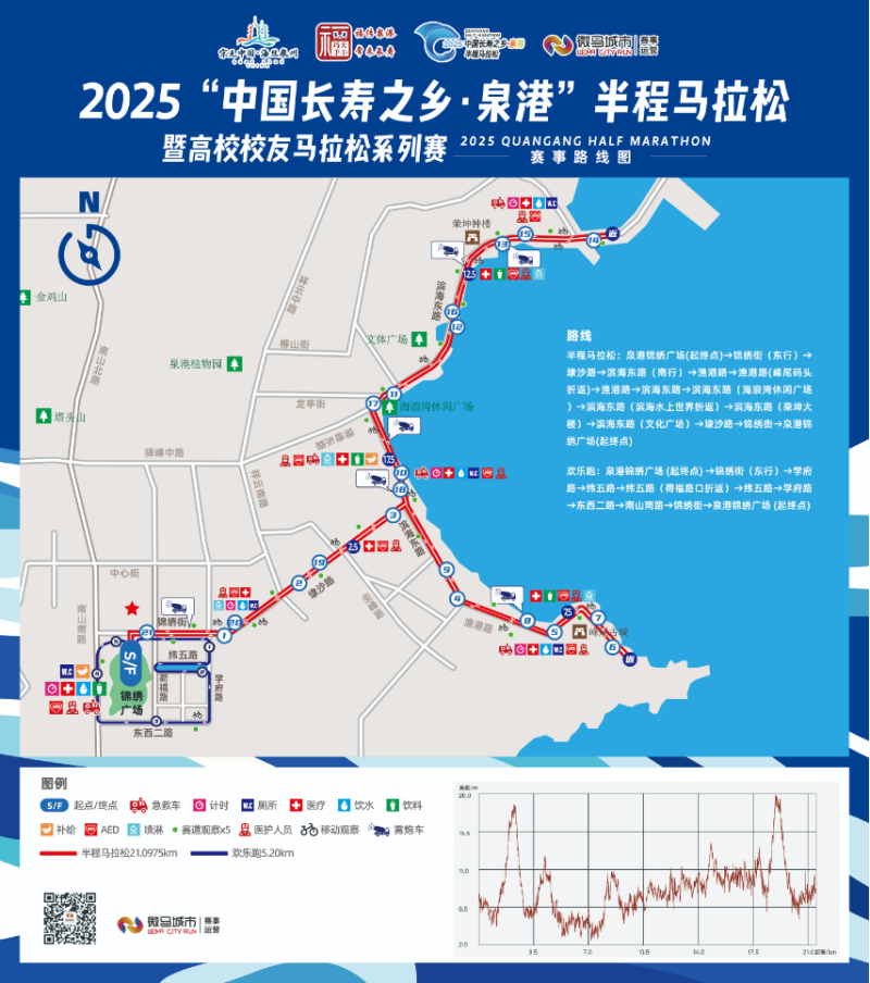 2025“中国长寿之乡·泉港”半程马拉松(赛事规程)